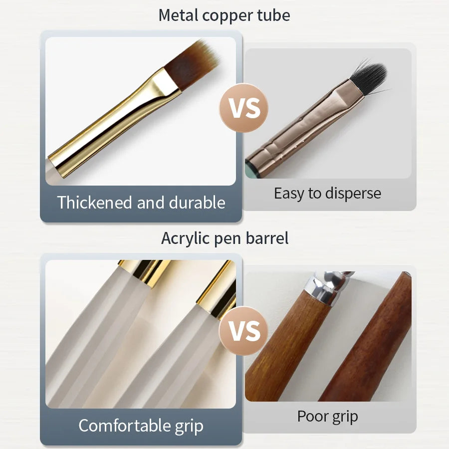 RSNAIL 1/2/5pcs Nail Art Brush Elasticity Sweep Brush DIY Gradient Nail Art Painting Pen Drawing Manicure Nail Tool Accessories